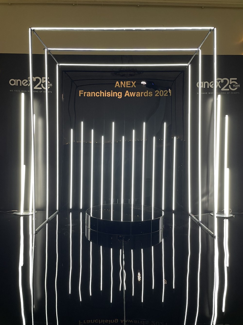 Anex Franchising Awards