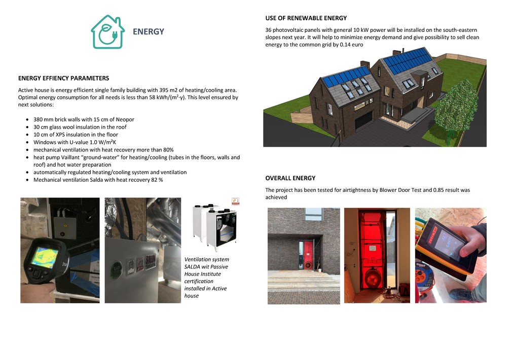 Climate Resilient House