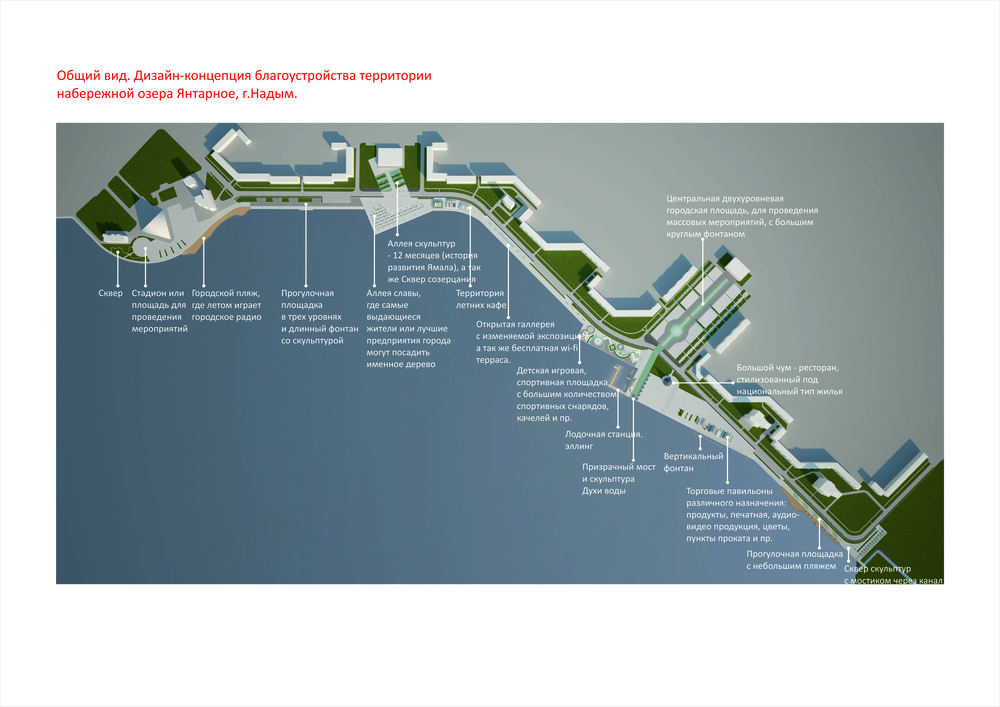 Дизайн-концепция набережной, г.Надым