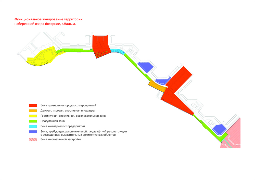 Дизайн-концепция набережной, г.Надым