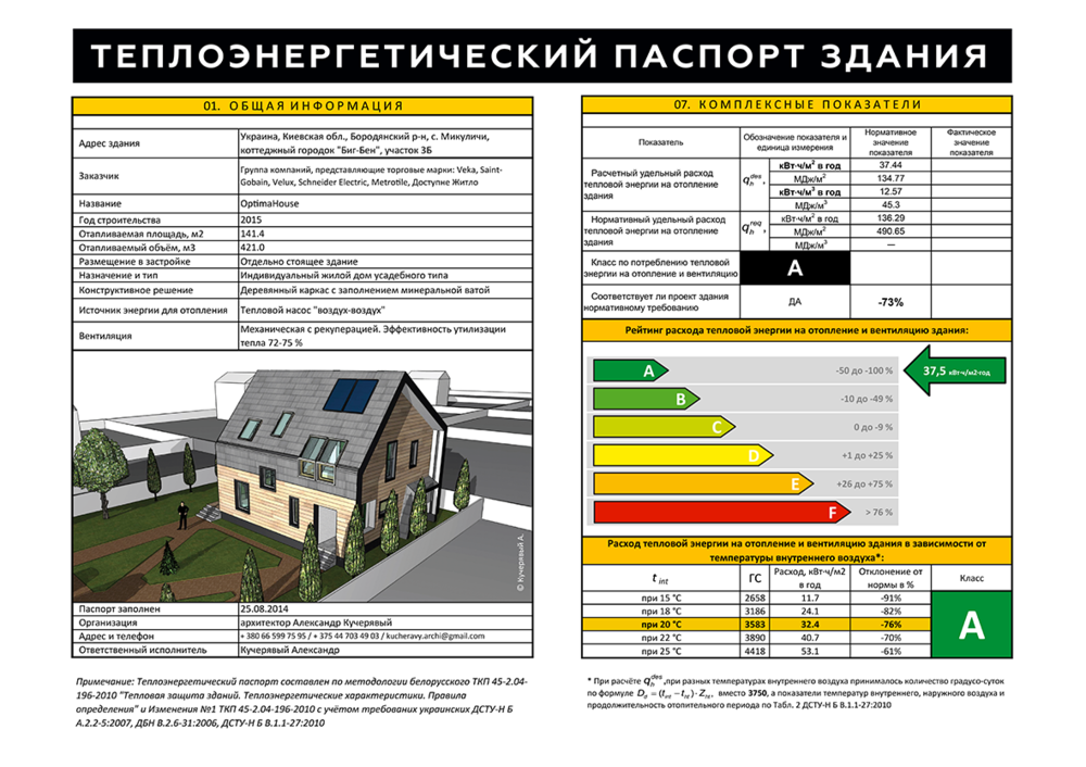 The First Active House in Ukraine
