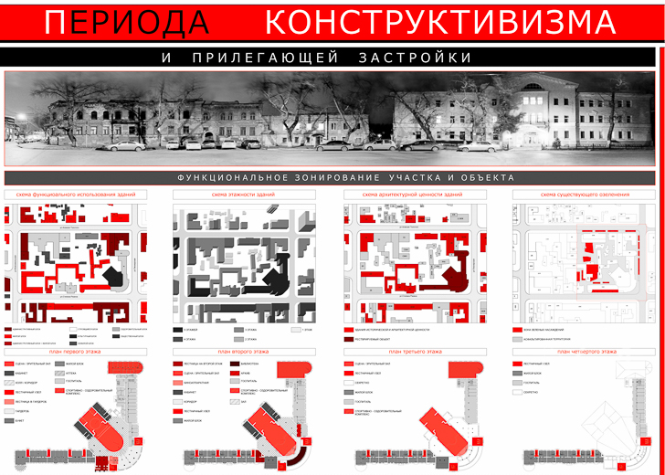 ДИПЛОМ МАГИСТРА